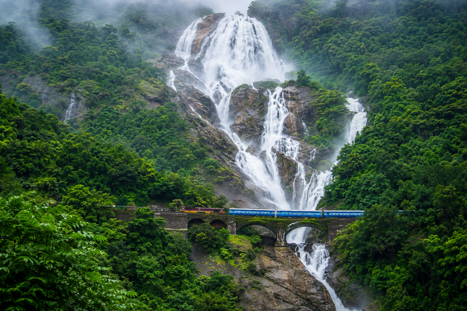 Dudhsagar Falls Goa: Complete Travel Guide for an Unforgettable Nature Adventure